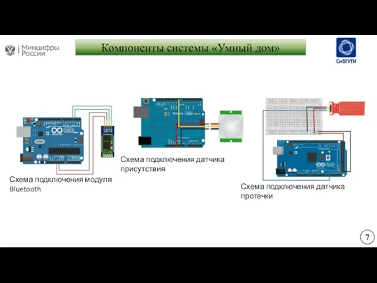 Компоненты системы «Умный дом» Схема подключения датчика протечки Схема подключения датчика присутствия Схема подключения модуля Bluetooth