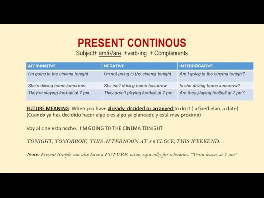 PRESENT CONTINOUS Subject+ am/is/are +verb-ing + Complements FUTURE MEANING: When