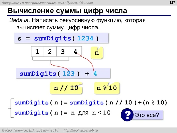 Вычисление суммы цифр числа Задача. Написать рекурсивную функцию, которая вычисляет