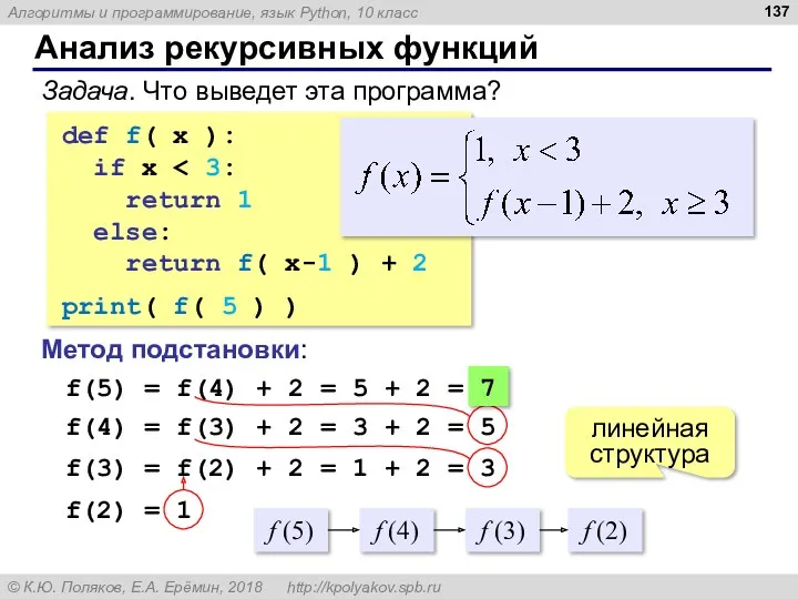 Анализ рекурсивных функций Задача. Что выведет эта программа? def f(