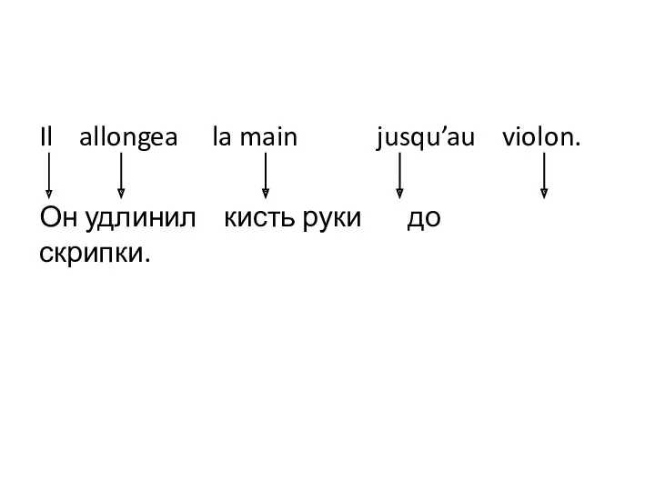 Il allongea la main jusqu’au violon. Он удлинил кисть руки до скрипки.