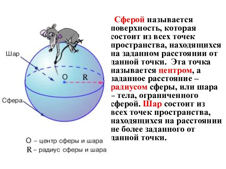 Сферой называется поверхность, которая состоит из всех точек пространства, находящихся