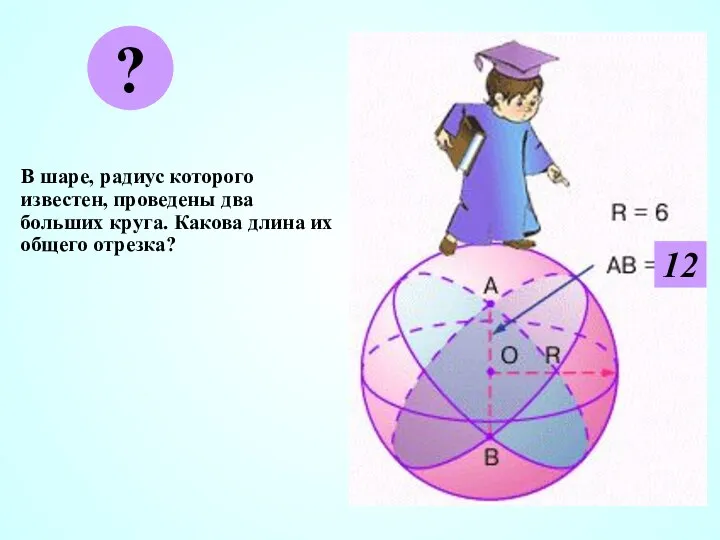 В шаре, радиус которого известен, проведены два больших круга. Какова длина их общего отрезка? ? 12