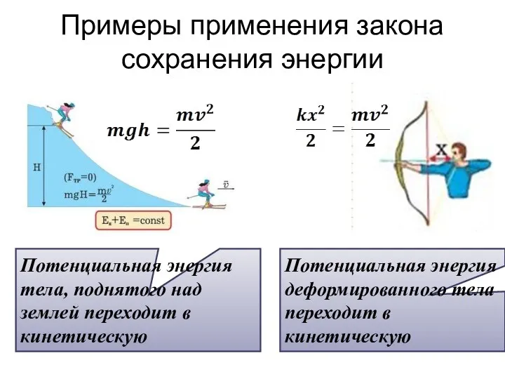 Примеры применения закона сохранения энергии Потенциальная энергия тела, поднятого над