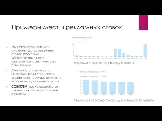 Примеры мест и рекламных ставок Мы используем сервисы аналитики для определения ставок, поскольку