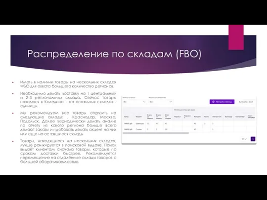 Распределение по складам (FBO) Иметь в наличии товары на нескольких складах ФБО для