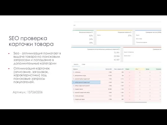 SEO проверка карточки товара Seo - оптимизация помогает в выдаче товара по поисковым