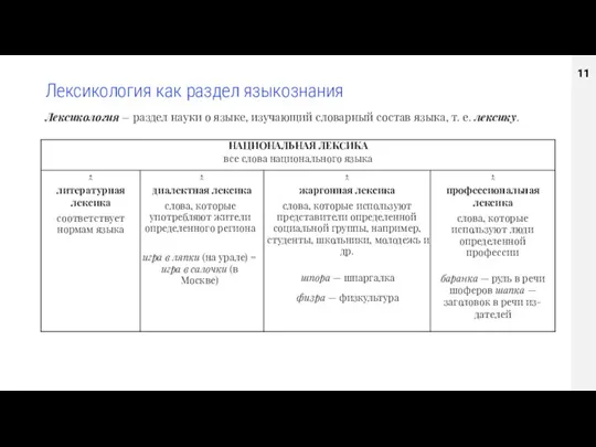 Лексикология как раздел языкознания Лексикология – раздел науки о языке,