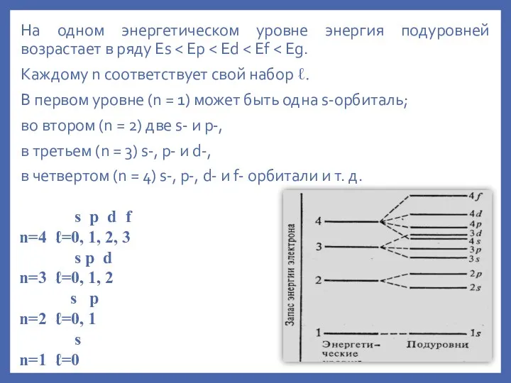 На одном энергетическом уровне энергия подуровней возрастает в ряду Es