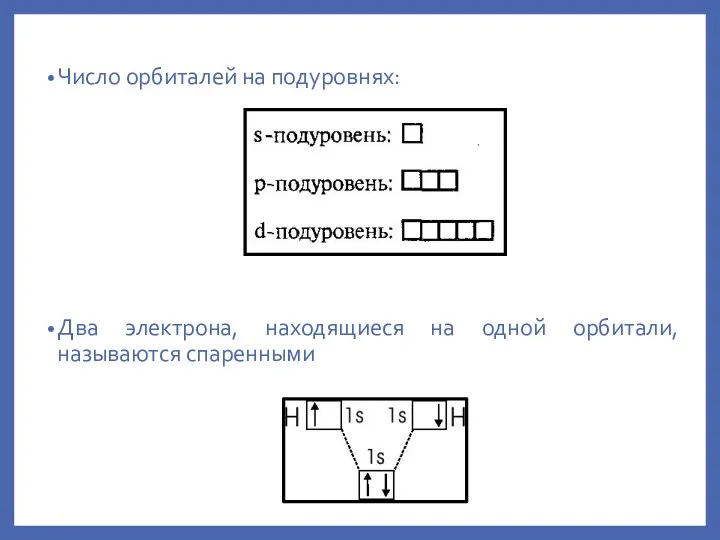 Число орбиталей на подуровнях: Два электрона, находящиеся на одной орбитали, называются спаренными