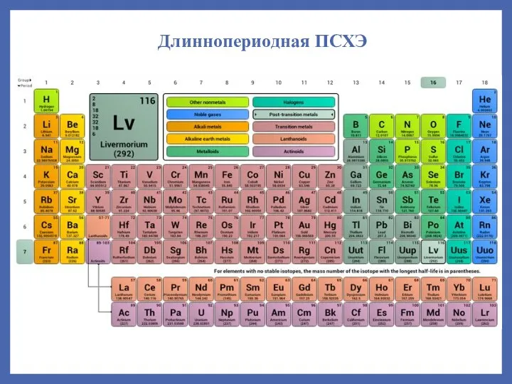 Длиннопериодная ПСХЭ