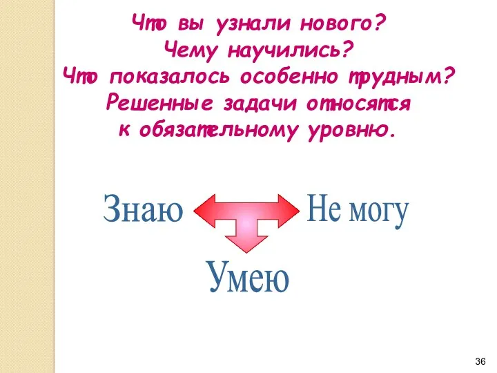 Что вы узнали нового? Чему научились? Что показалось особенно трудным?