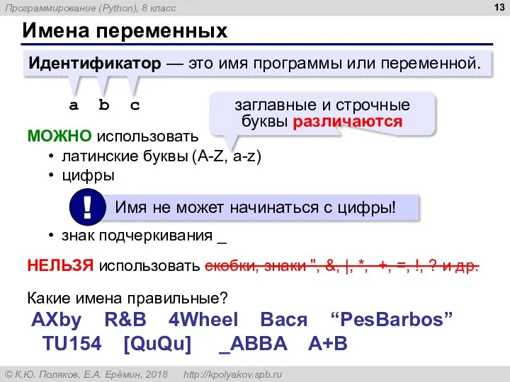 Имена переменных Идентификатор — это имя программы или переменной. a