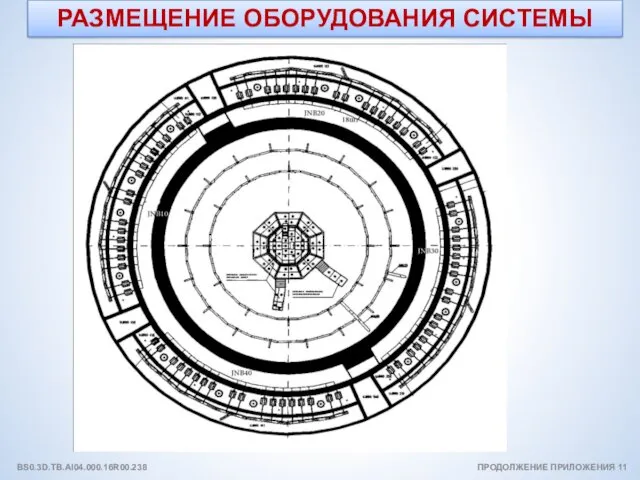 РАЗМЕЩЕНИЕ ОБОРУДОВАНИЯ СИСТЕМЫ ПРОДОЛЖЕНИЕ ПРИЛОЖЕНИЯ 11 BS0.3D.TB.AI04.000.16R00.238