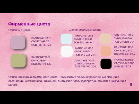 Основные цвета Дополнительные цвета PANTONE 165-11 CMYK 11-46-28 RGB 186-187-132