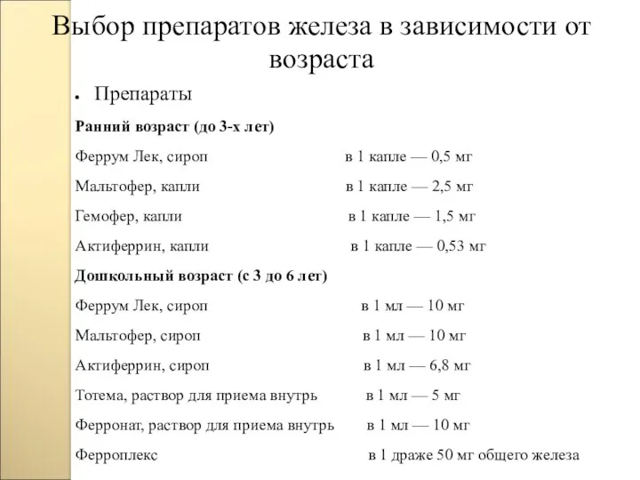 Выбор препаратов железа в зависимости от возраста Препараты Ранний возраст