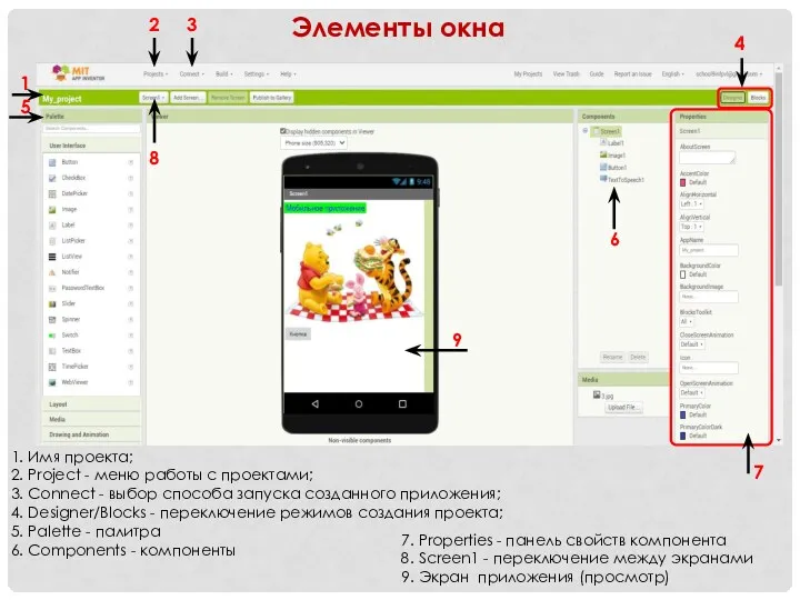 1. Имя проекта; 2. Project - меню работы с проектами;