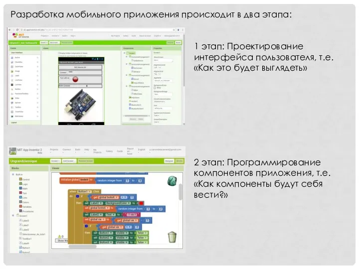 1 этап: Проектирование интерфейса пользователя, т.е. «Как это будет выглядеть»