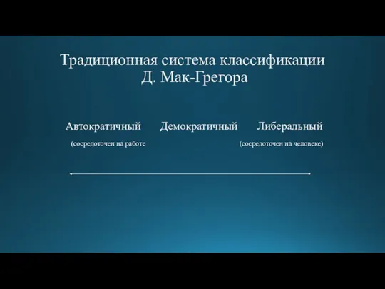 Традиционная система классификации Д. Мак-Грегора Автократичный Демократичный Либеральный (сосредоточен на работе (сосредоточен на человеке)