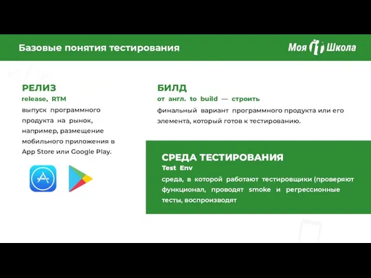 Базовые понятия тестирования РЕЛИЗ release, RTM выпуск программного продукта на рынок, например, размещение