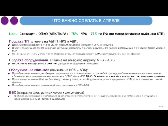 ЧТО ВАЖНО СДЕЛАТЬ В АПРЕЛЕ Цель: Стандарты ОПиО (АВК/ТК/РА) –