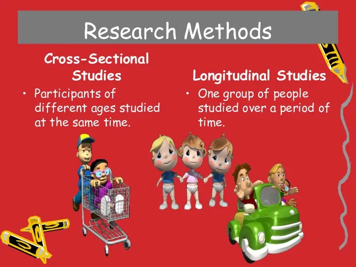 Research Methods Cross-Sectional Studies Participants of different ages studied at