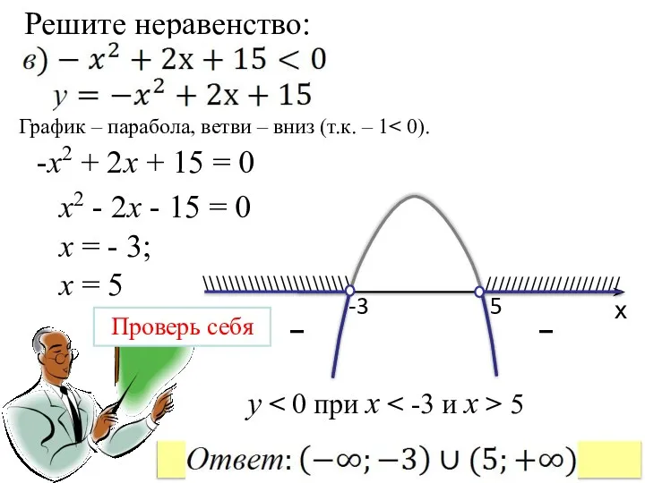 Решите неравенство: х -3 5 ///////////////////// \\\\\\\\\\\\\\\\\\\\\\\ Проверь себя График