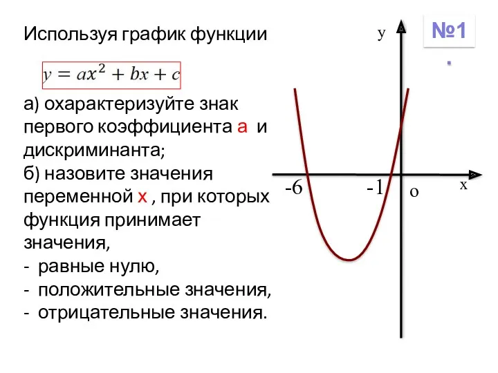 Используя график функции а) охарактеризуйте знак первого коэффициента а и