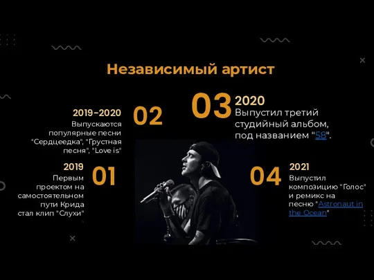 03 02 01 Независимый артист 2019-2020 Выпускаются популярные песни "Сердцеедка",