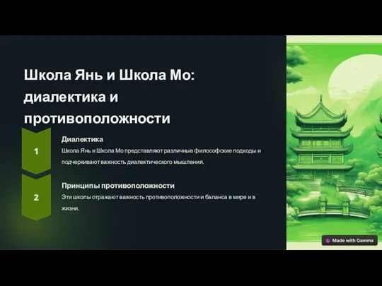 Школа Янь и Школа Мо: диалектика и противоположности Диалектика Школа