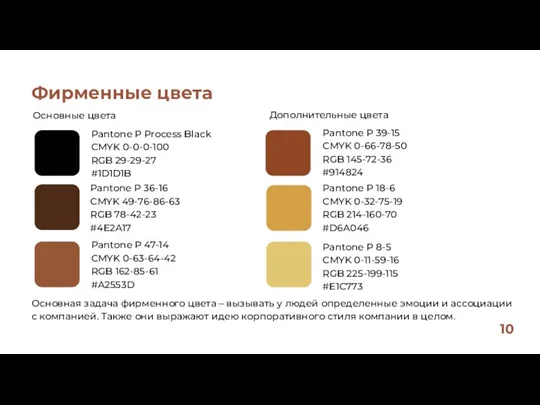 Основные цвета Дополнительные цвета Pantone P Process Black CMYK 0-0-0-100 RGB 29-29-27 #1D1D1B