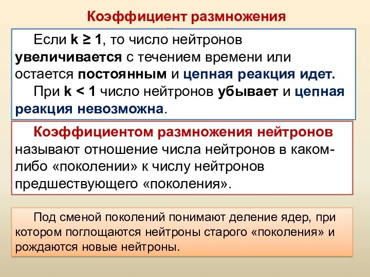 Коэффициент размножения нейтронов Это условие будет выполнено, если коэффициент размножения