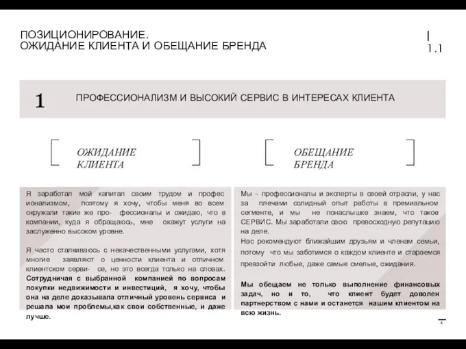 ОЖИДАНИЕ КЛИЕНТА ОБЕЩАНИЕ БРЕНДА ПОЗИЦИОНИРОВАНИЕ. ОЖИДАНИЕ КЛИЕНТА И ОБЕЩАНИЕ БРЕНДА