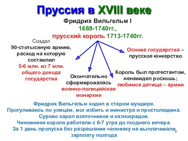 Пруссия в XVIII веке Фридрих Вильгельм I 1688-1740гг., прусский король