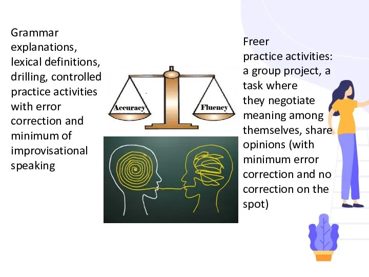 Grammar explanations, lexical definitions, drilling, controlled practice activities with error correction and minimum