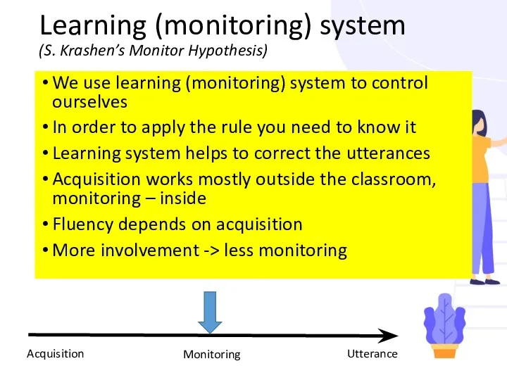 Learning (monitoring) system (S. Krashen’s Monitor Hypothesis) We use learning (monitoring) system to