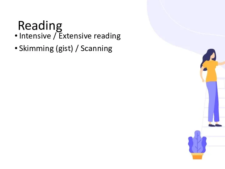 Reading Intensive / Extensive reading Skimming (gist) / Scanning