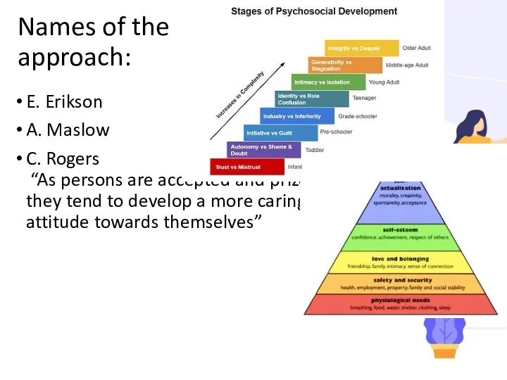 Names of the approach: E. Erikson A. Maslow C. Rogers “As persons are