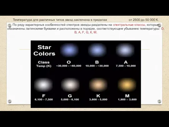 Температура для различных типов звезд заключена в пределах от 2500