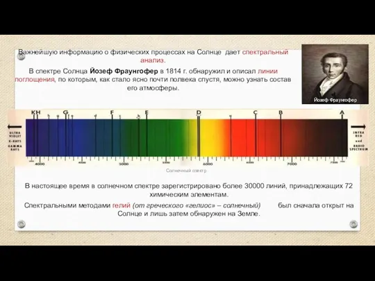 Важнейшую информацию о физических процессах на Солнце дает спектральный анализ.