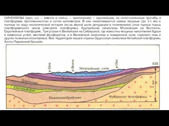 СИНЕКЛИЗЫ (греч. sun — вместе и enklisis — наклонение) —