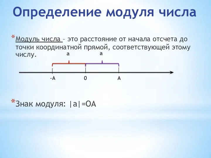 Определение модуля числа Модуль числа – это расстояние от начала отсчета до точки