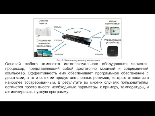 Основой любого комплекта интеллектуального оборудования является процессор, представляющий собой достаточно