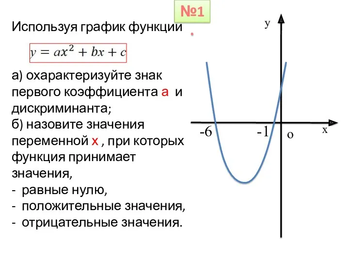 Используя график функции а) охарактеризуйте знак первого коэффициента а и