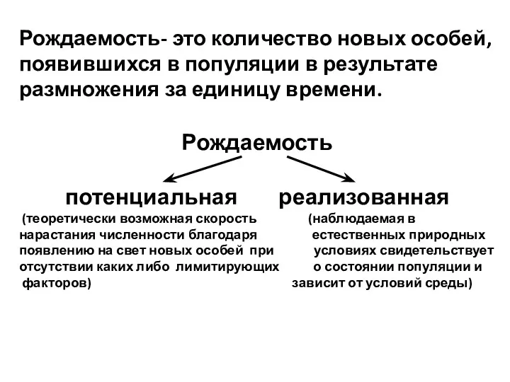 Рождаемость- это количество новых особей, появившихся в популяции в результате