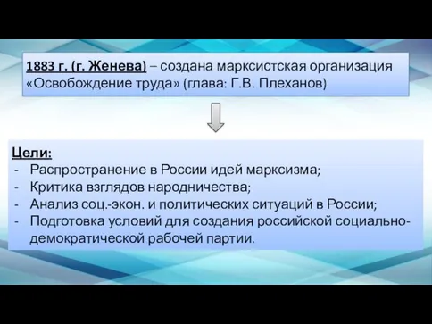 1883 г. (г. Женева) – создана марксистская организация «Освобождение труда»