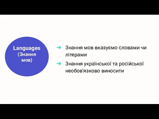 Languages (Знання мов) Знання мов вказуємо словами чи літерами Знання української та російської необов'язково виносити