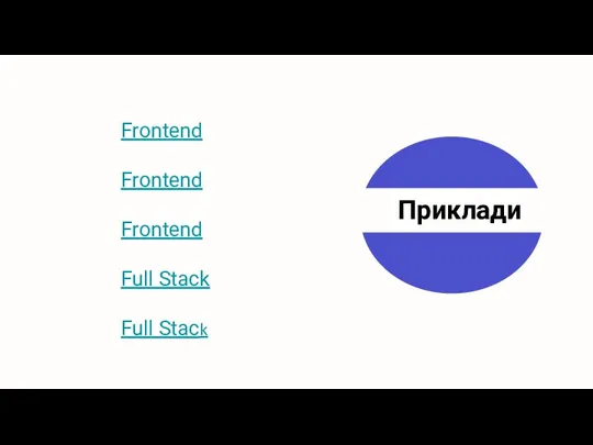 Frontend Frontend Frontend Full Stack Full Stack Приклади