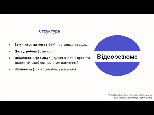 Відеорезюме Вступ та знакомство ( ім’я , прізвище, посада, )