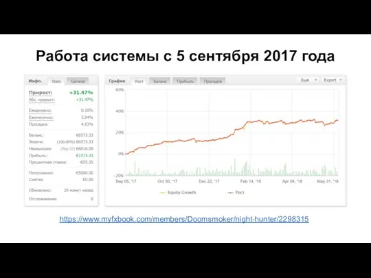 Работа системы с 5 сентября 2017 года https://www.myfxbook.com/members/Doomsmoker/night-hunter/2298315